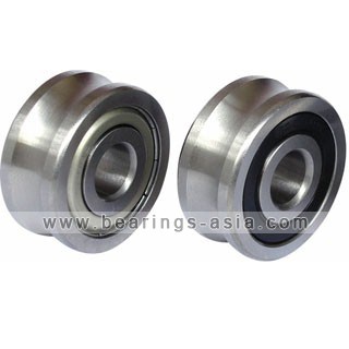 Track Roller Bearings 2